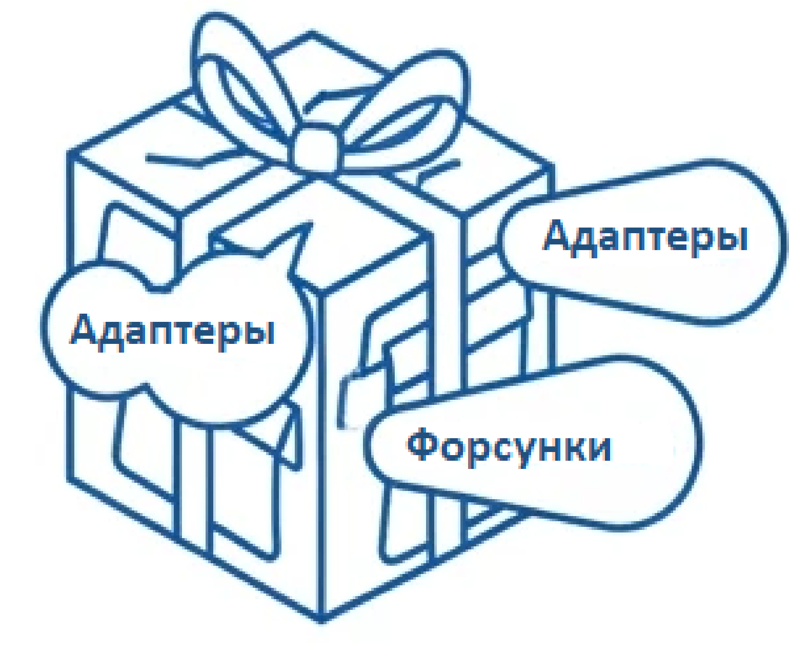 Прочие категории